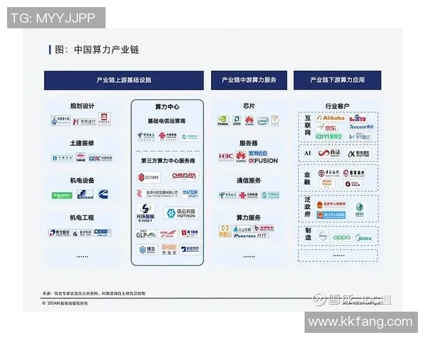 经济驱动下的全球产业变革与未来发展趋势分析