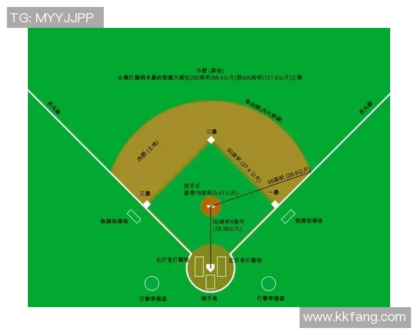 棒球文化的传承与发展:从起源到全球化影响力的演变与未来趋势 棒球文化的传承与发展:从起源到全球化影响力的演变与未来趋势